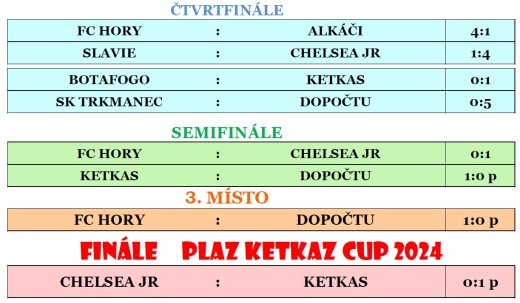 play-off-2024.jpg