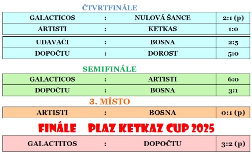 play-off-2025.jpg